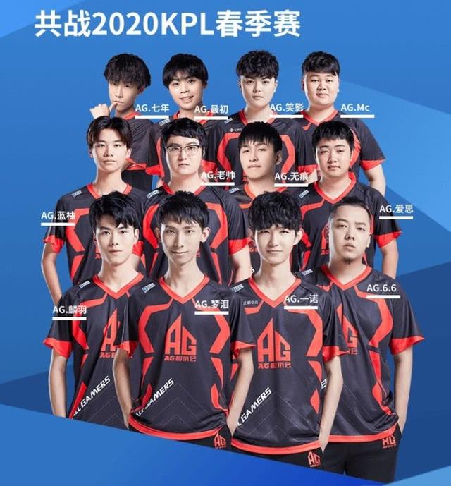 个重要的转