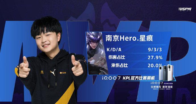 进一步调整 进一步调整