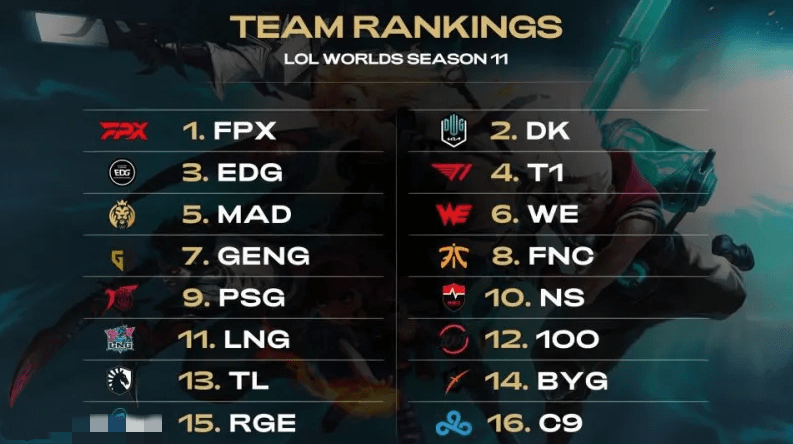 和政策支持 和政策支持