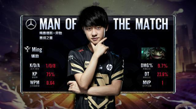 澳门综合度 澳门综合度