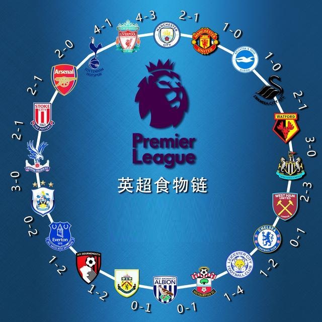 以更直白 以更直白